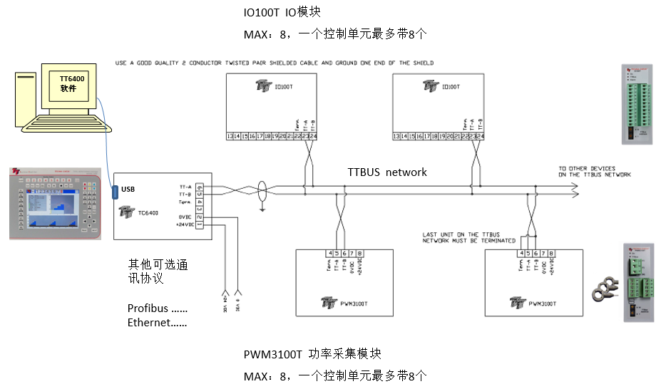 1505807383426636.png 主轴.png