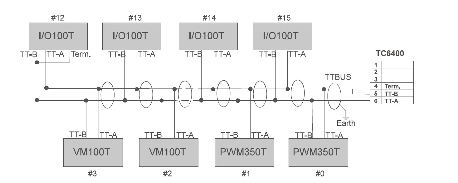 1505808739606996.png TTBUS.png